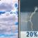 Partly Sunny then Slight Chance T-storms
