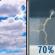 Partly Sunny then T-storms Likely
