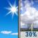 Sunny then Scattered T-storms