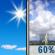 Sunny then T-storms Likely