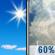 Sunny then T-storms Likely