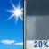Sunny then Slight Chance Showers