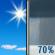 Sunny then Showers Likely