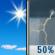 Sunny then Scattered T-storms