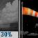 Chance Showers and Windy then Mostly Clear and Breezy