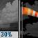Breezy. Chance Showers then Partly Cloudy
