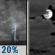 Slight Chance T-storms then Mostly Cloudy