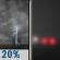 Slight Chance T-storms and Patchy Fog then Patchy Fog