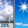 Slight Chance T-storms then Sunny