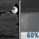 Mostly Cloudy then Showers Likely