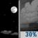 Mostly Clear then Chance Showers