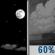 Mostly Clear then Showers Likely