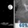 Mostly Clear then T-storms Likely