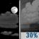 Partly Cloudy then Chance Showers