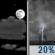 Partly Cloudy then Slight Chance T-storms