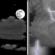 Partly Cloudy then Chance T-storms
