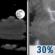 Partly Cloudy then Chance T-storms