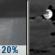 Slight Chance Showers and Breezy then Mostly Cloudy