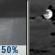 Chance Showers then Mostly Cloudy