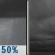 Chance Showers then Cloudy