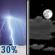 Chance T-storms and Breezy then Partly Cloudy