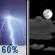 T-storms Likely then Partly Cloudy