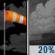 Slight Chance Showers and Windy