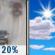 Slight Chance Rain then Mostly Sunny