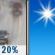 Slight Chance Rain then Sunny