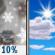 Slight Chance Rain/Snow then Mostly Sunny
