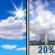 Mostly Sunny then Slight Chance T-storms