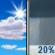 Mostly Sunny then Slight Chance Showers