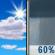 Mostly Sunny then Showers Likely