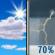Mostly Sunny then T-storms Likely