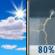 Mostly Sunny then T-storms
