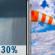 Scattered Showers then Partly Sunny and Breezy