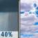 Chance Showers then Partly Sunny