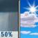 Scattered Showers then Mostly Sunny