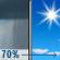 Showers Likely then Sunny