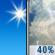 Sunny then Chance T-storms