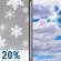 Slight Chance Snow then Mostly Cloudy