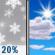 Slight Chance Snow then Mostly Sunny