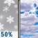 Scattered Snow Showers then Mostly Cloudy