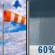 Partly Sunny and Breezy then Showers Likely