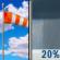 Slight Chance Showers and Very Windy