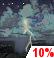 Slight Chance T-storms