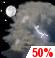 Severe Thunderstorms